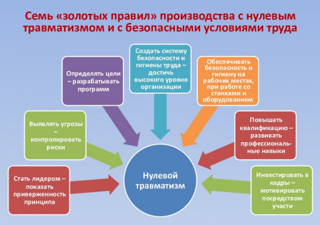Снимок экрана 2025-07-11 103921